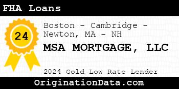 MSA MORTGAGE FHA Loans gold