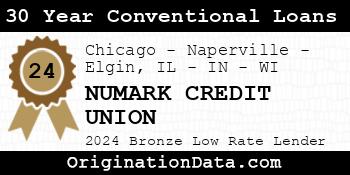 NUMARK CREDIT UNION 30 Year Conventional Loans bronze