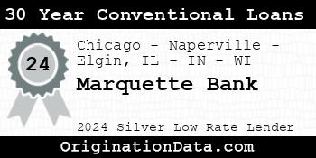 Marquette Bank 30 Year Conventional Loans silver