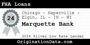 Marquette Bank FHA Loans silver