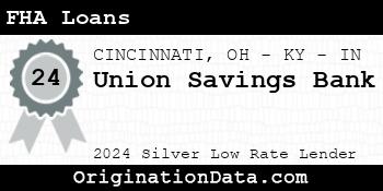 Union Savings Bank FHA Loans silver