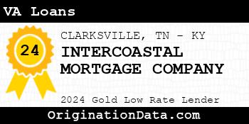 INTERCOASTAL MORTGAGE COMPANY VA Loans gold