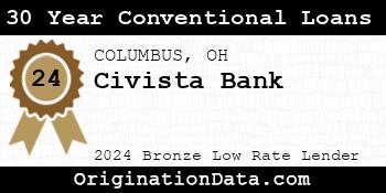 Civista Bank 30 Year Conventional Loans bronze