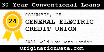 GENERAL ELECTRIC CREDIT UNION 30 Year Conventional Loans gold
