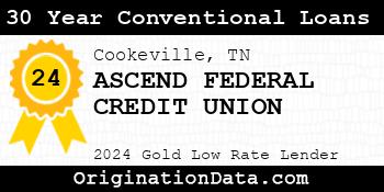 ASCEND FEDERAL CREDIT UNION 30 Year Conventional Loans gold