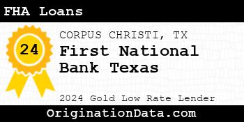 First National Bank Texas FHA Loans gold