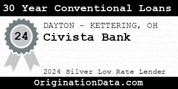 Civista Bank 30 Year Conventional Loans silver