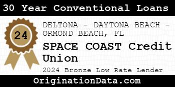 SPACE COAST Credit Union 30 Year Conventional Loans bronze