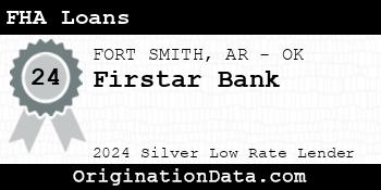 Firstar Bank FHA Loans silver