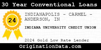 INDIANA UNIVERSITY CREDIT UNION 30 Year Conventional Loans gold