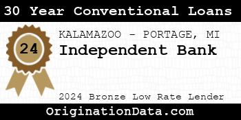 Independent Bank 30 Year Conventional Loans bronze