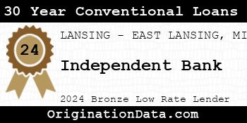 Independent Bank 30 Year Conventional Loans bronze