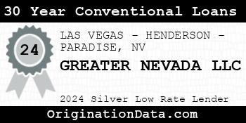 GREATER NEVADA 30 Year Conventional Loans silver