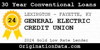 GENERAL ELECTRIC CREDIT UNION 30 Year Conventional Loans gold