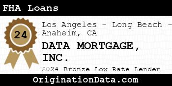 DATA MORTGAGE FHA Loans bronze
