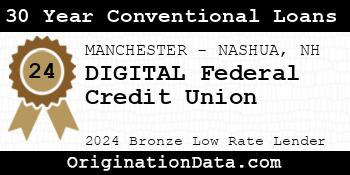 DIGITAL Federal Credit Union 30 Year Conventional Loans bronze