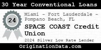 SPACE COAST Credit Union 30 Year Conventional Loans silver