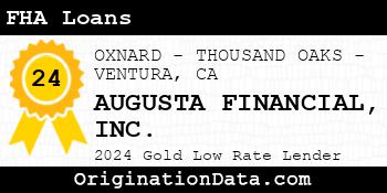 AUGUSTA FINANCIAL FHA Loans gold