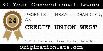 CREDIT UNION WEST 30 Year Conventional Loans bronze