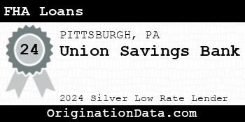 Union Savings Bank FHA Loans silver
