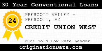 CREDIT UNION WEST 30 Year Conventional Loans gold