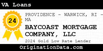 BAYCOAST MORTGAGE COMPANY VA Loans gold