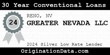 GREATER NEVADA 30 Year Conventional Loans silver