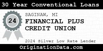 FINANCIAL PLUS CREDIT UNION 30 Year Conventional Loans silver