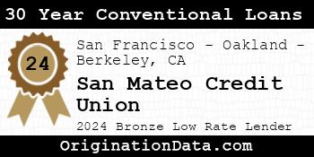 San Mateo Credit Union 30 Year Conventional Loans bronze