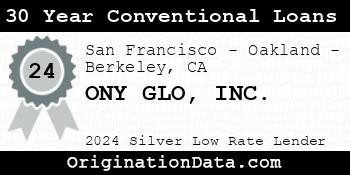 ONY GLO 30 Year Conventional Loans silver