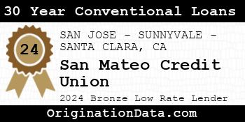 San Mateo Credit Union 30 Year Conventional Loans bronze