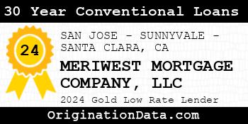 MERIWEST MORTGAGE COMPANY 30 Year Conventional Loans gold