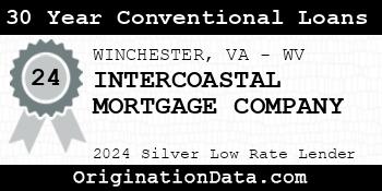 INTERCOASTAL MORTGAGE COMPANY 30 Year Conventional Loans silver