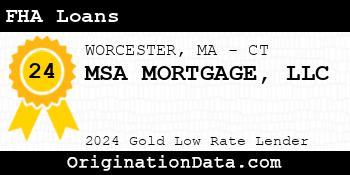 MSA MORTGAGE FHA Loans gold