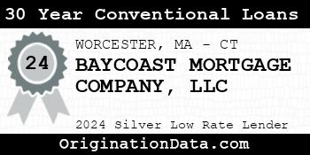 BAYCOAST MORTGAGE COMPANY 30 Year Conventional Loans silver