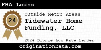 Tidewater Home Funding FHA Loans bronze