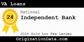 Independent Bank VA Loans gold