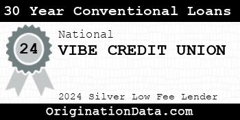 VIBE CREDIT UNION 30 Year Conventional Loans silver