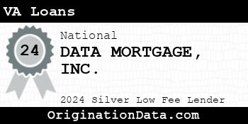 DATA MORTGAGE VA Loans silver