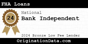 Bank Independent FHA Loans bronze