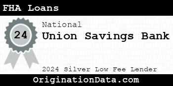 Union Savings Bank FHA Loans silver