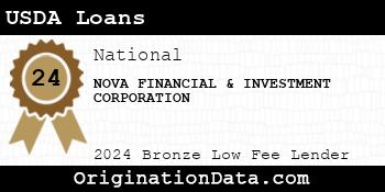 NOVA FINANCIAL & INVESTMENT CORPORATION USDA Loans bronze