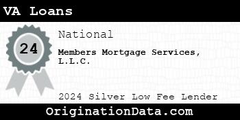 Members Mortgage Services VA Loans silver