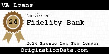 Fidelity Bank VA Loans bronze