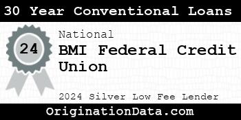 BMI Federal Credit Union 30 Year Conventional Loans silver