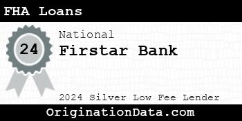 Firstar Bank FHA Loans silver