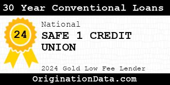 SAFE 1 CREDIT UNION 30 Year Conventional Loans gold