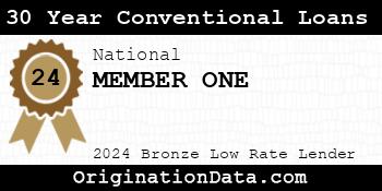 MEMBER ONE 30 Year Conventional Loans bronze
