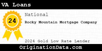 Rocky Mountain Mortgage Company VA Loans gold