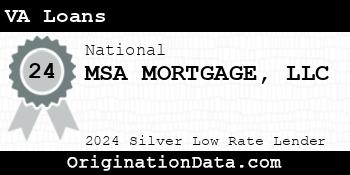 MSA MORTGAGE VA Loans silver